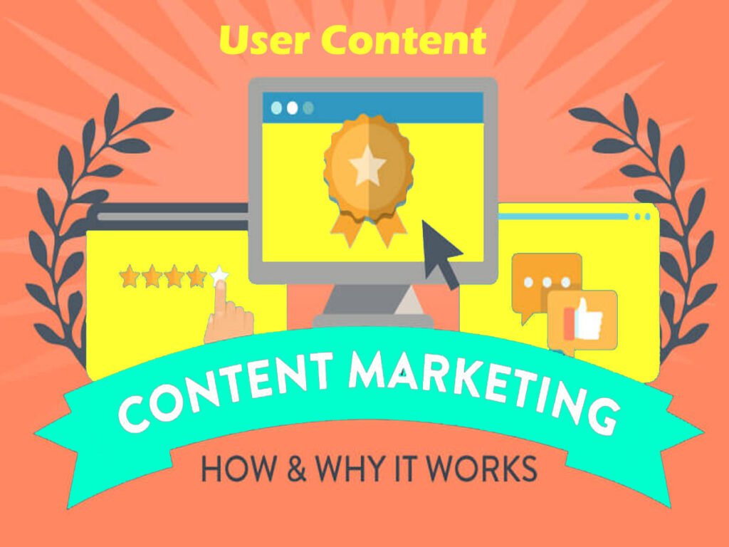 What is Content Marketing and how it works?