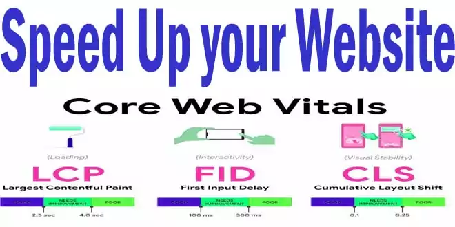 fix core web vitals in google page insight