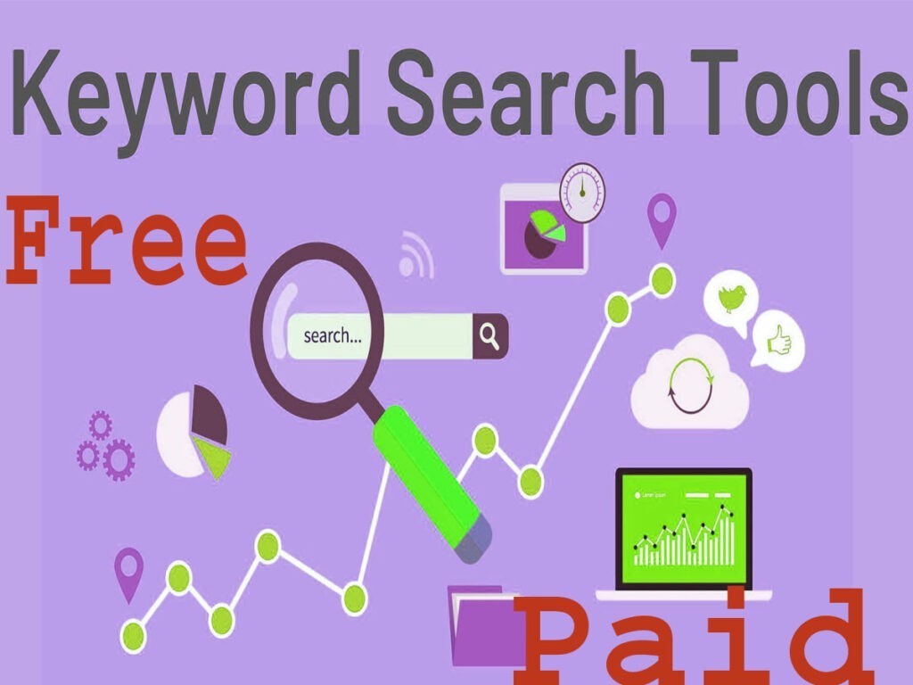 Best Keyword Research Tools 2022
