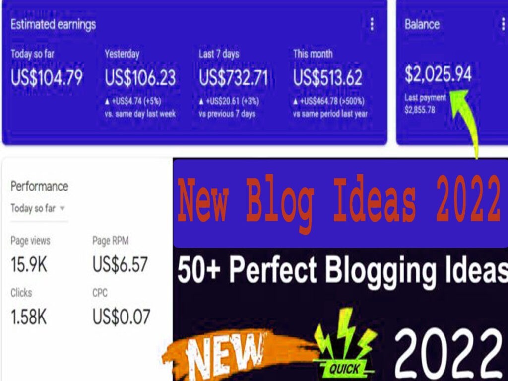 Best Perfect Blogging Ideas 2022 with Blog Topic