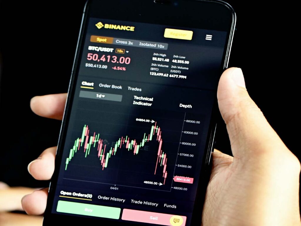 Top 10 Best Crypto Exchanger 2022