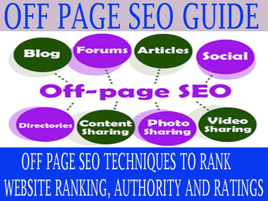 The Ultimate Guide to Off page SEO 2025