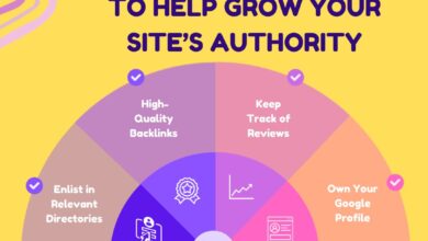 LIST OF 11 TYPES OF BACKLINKS FOR HELP YOU TO GROW YOUR SITE’S AUTHORITY