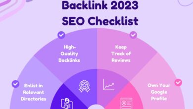 Get 50 Plus Edu Backlink Sites List 2025 13 Get 50 Plus Edu Backlink Sites List 2024