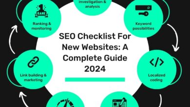 SEO Checklist For Your New Websites: A Complete Guide For Beginners 2025 9 SEO Checklist For New Websites: A Complete Guide 2024