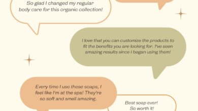 Block Spam Comments WordPress: How can you Identify and Stop Spam in Blogger 2024