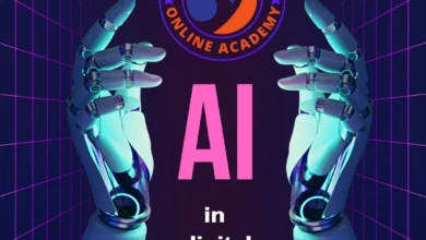 AI Tools for Content Creators With Best Software for Social Media Graphics