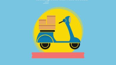 Amazon Dropshipping Course: Amazon Dropshipping Shahid Anwar Complete Mastery Course