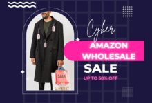 Amazon Wholesale Course: What does mean and Why is it called wholesale?