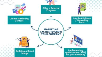 2nd Week: Best paid SEO courses by Nextage Digital (Tanveer Nandla SEO Course Free)