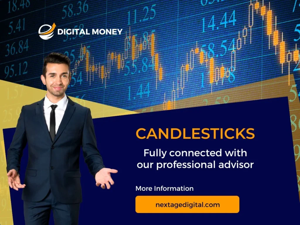 Crypto Free Course: What are Candlesticks and Price action trading?
