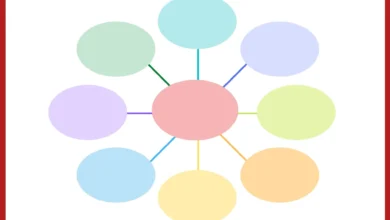 Cryptocurrency mind game and game changer challenges