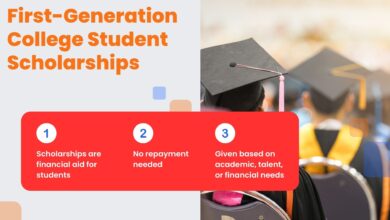 First Generation College Student Scholarships