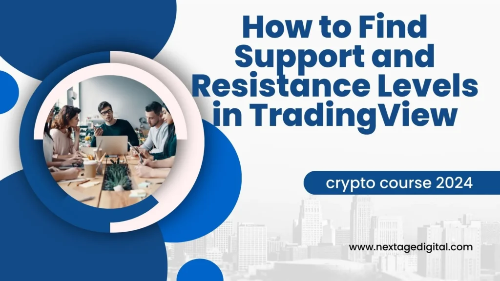 How to Find Support and Resistance Levels in TradingView