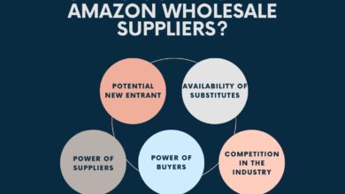Amazon wholesale Course: How to connect with Amazon wholesale suppliers?