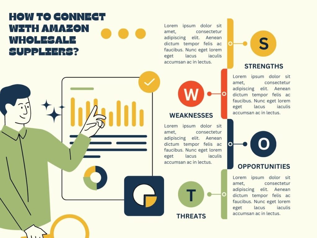 How to connect with Amazon wholesale suppliers2