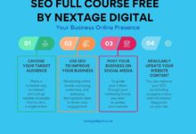 5th Week: SEO full course free by Nextage Digital (Tanveer Nandla SEO Course Free)