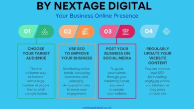 5th Week: SEO full course free by Nextage Digital (Tanveer Nandla SEO Course Free)
