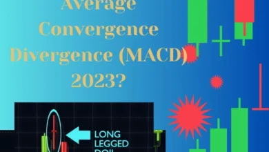 What Is Moving Average Convergence Divergence (MACD)?