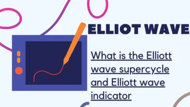 Elliott wave theory: What is the Elliott wave supercycle and Elliott wave indicator