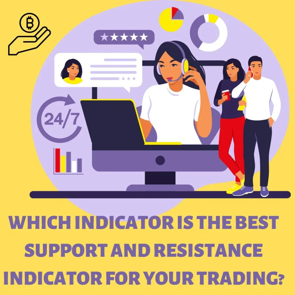 Which Indicator is the Best Support and Resistance Indicator for Your Trading?