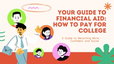 Your Guide to Financial Aid How to Pay for College