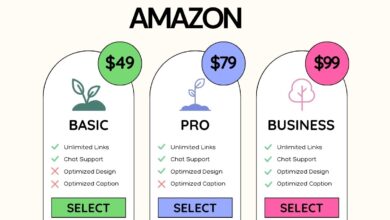 Amazon wholesale Course: How to list a product on Amazon and sent it to the fulfillment center?