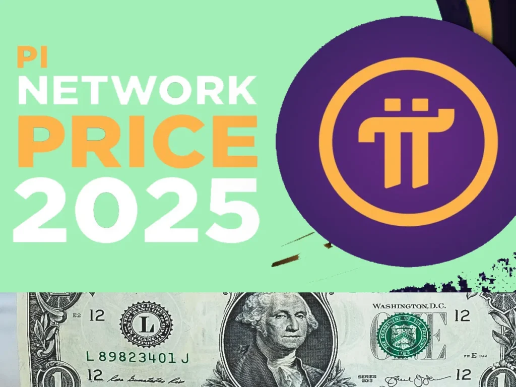 pi-network-price