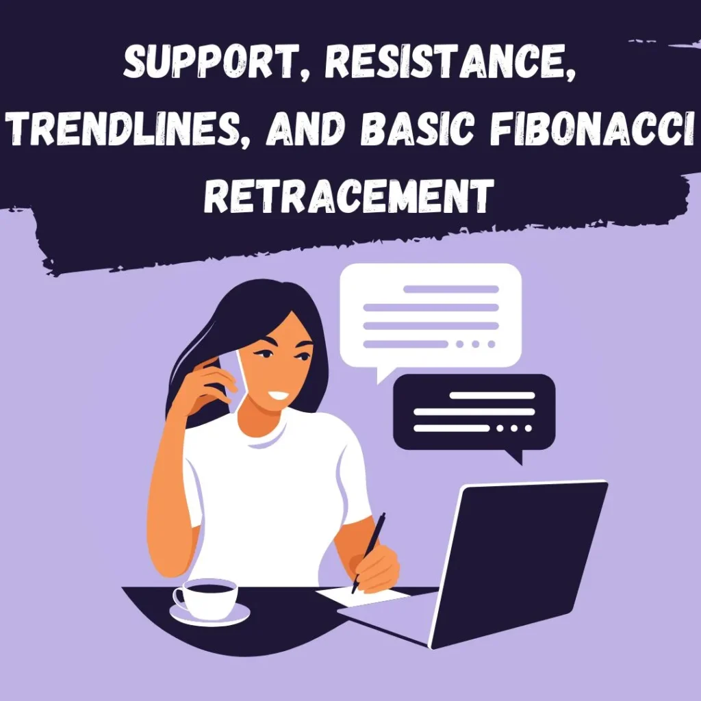Support, resistance, Trendlinesand basic Fibonacci retracement