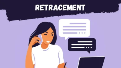 Support, resistance, Trendlines, and basic Fibonacci retracement